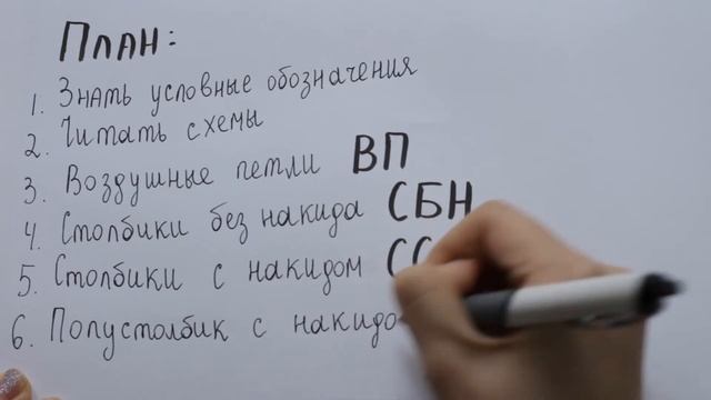 Амигуруми. Урок 1.План работы. Условные обозначения / LOVED TOYS смотреть онлайн