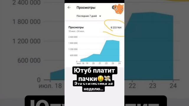 Сэм Джонс про заработок на ютуб #ютуб #сэмджонс смотреть онлайн