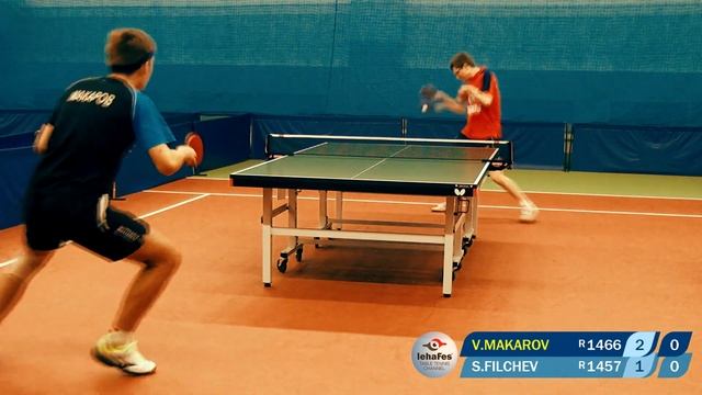 МАКАРОВ - ФИЛЬЧЕВ BUTTERFLY CUP-2020 #tabletennis #настольныйтеннис