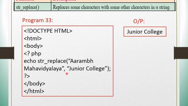 12 - Sci - IT - Lesson - 5 - Server Side Scripting - PHP - string - Lecture No. 12 смотреть онлайн