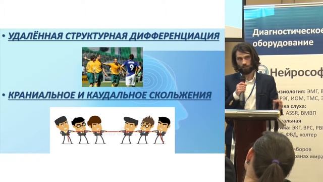 Д.М. Сударкин Нейродинамика в лечении туннельных невропатий смотреть онлайн
