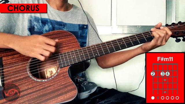 Bakit Part 2 - Mayonnaise CHORDS Tutorial смотреть онлайн