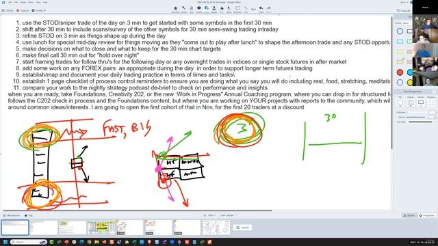 Ken Long Daily Trading Plan 20231019 Foundations Q*A смотреть онлайн
