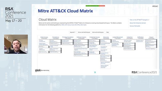 Due to Less Pollution, Secrets Stored on the Cloud are Now Clearly Visible смотреть онлайн