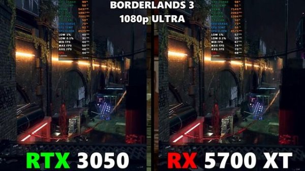 RTX 3050 VS RX 5700 XT - BENCHMARK TEST IN 14 GAMES