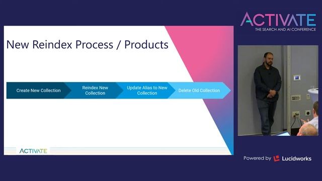 A Self-Healing SolrCloud Built Using Cloud Design Patterns - Direct Supply смотреть онлайн