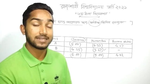 Ru selection result? (ru 3rd phase result & apply) rajshahi university selection | RU Admission 202 смотреть онлайн
