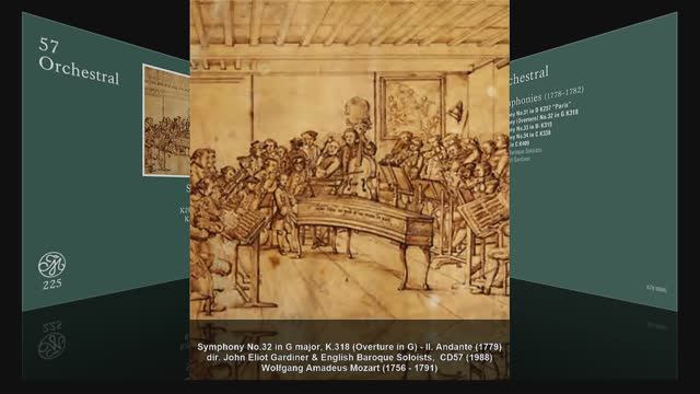 W.A. Mozart - Symphony No.32, K.318 in G major (dir. John Eliot Gardiner, 1988) смотреть онлайн