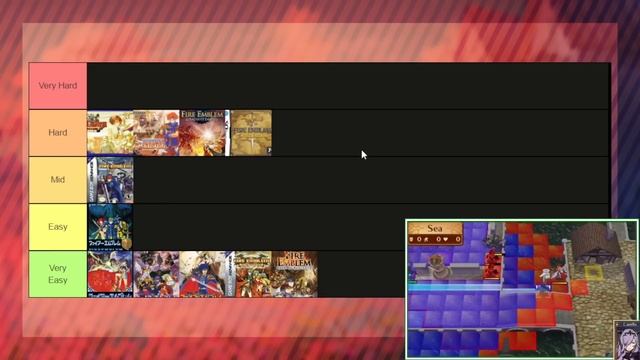Ranking All Fire Emblem Games by DIFFICULTY смотреть онлайн