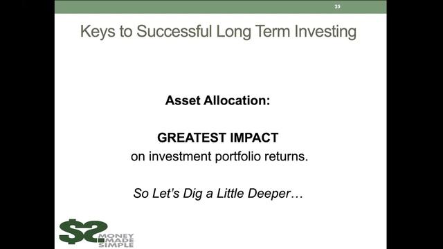 Money Made Simple: The Keys to Successful Investing смотреть онлайн