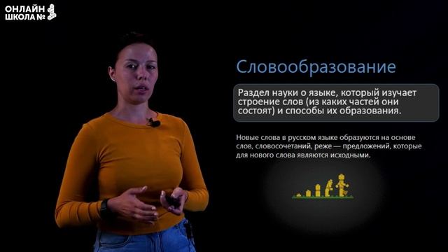 Морфемика. Словообразование. Видеоурок 3. Русский язык 7 класс смотреть онлайн
