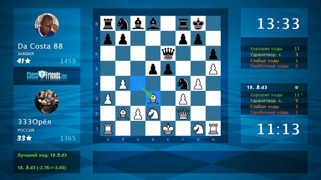 Chess Game Analysis: 333Орёл - Da Costa 88 : 1-0 (By ChessFriends.com) смотреть онлайн