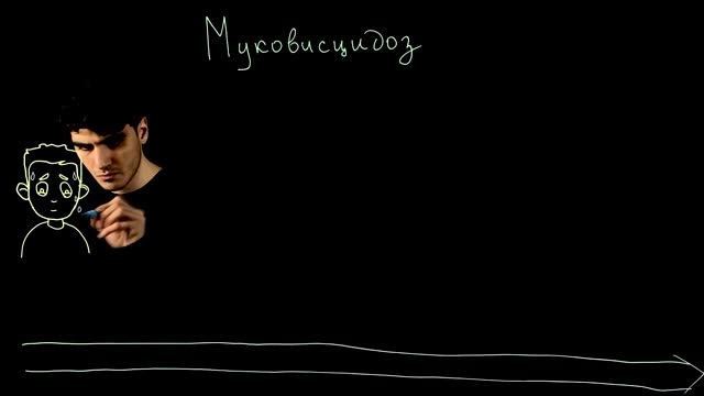 Муковисцидоз: видео-расследование. Cystic fibrosis смотреть онлайн