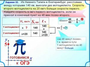 8 класс. Задача на движение.
