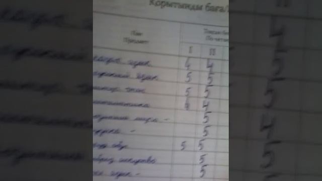 Кем я вышла за 2 четверти смотреть онлайн