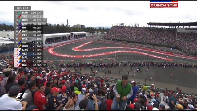 Formula 1. 2015. Мексика. квалифкация. Формула 1 .Round.17.GP.Mexico.2015. смотреть онлайн