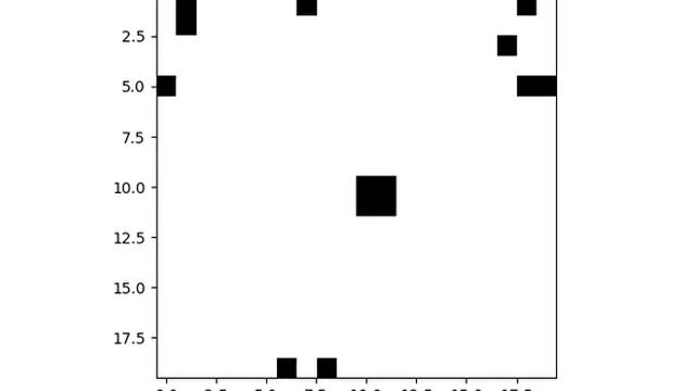 Game of life python 05/05/2021 смотреть онлайн