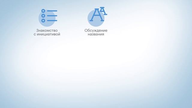 Инициативное бюджетирование. смотреть онлайн