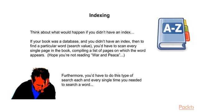 Learning MongoDB Schema, Indexes Queries : Indexes How Stored, General Impact | packtpub.com смотреть онлайн