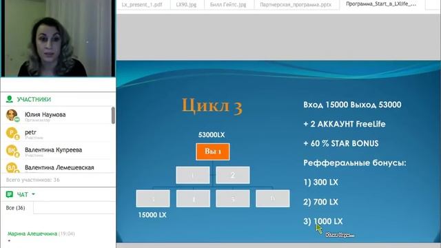 LXlife Company! Презентация 20.04.2018 смотреть онлайн