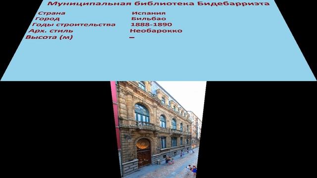 Муниципальная библиотека Бидебарриэта (Бильбао) смотреть онлайн
