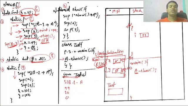 Static Control Flow in java Part 1 by Kofel смотреть онлайн