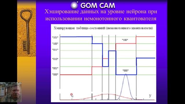 Лекция 17 Иванов АИ смотреть онлайн