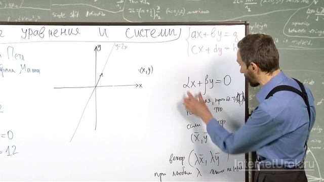 Тема: Системы линейных уравнений. Урок: Системы линейных уравнений. Геометрическая интерпретация смотреть онлайн