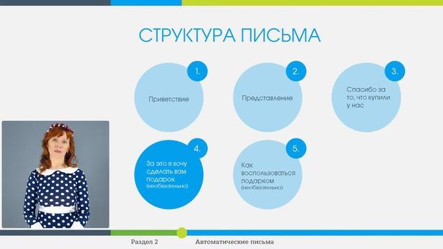 Урок№4 Благодарственное письмо смотреть онлайн