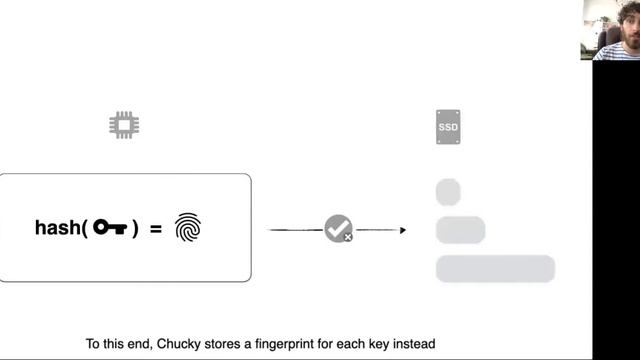 Chucky: A Succinct Cuckoo Filter for LSM-Tree. смотреть онлайн