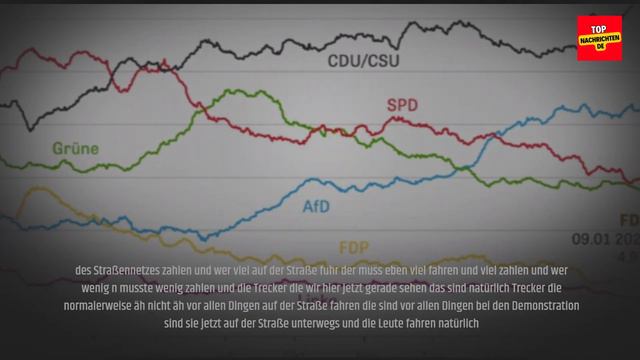 HARALD SCHMIDT WETTERT GEGEN DEN START! смотреть онлайн
