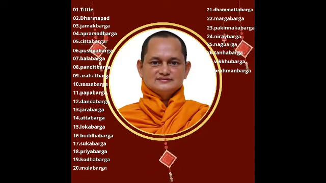 আর্য্যশ্রাবক ভদন্ত শীলানন্দ মহাস্থবির (ধুতাঙ্গ ভান্তে) মহোদয়ের সুমধুর কন্ঠে পবিত্র "ধর্মপদ" পাঠ। смотреть онлайн