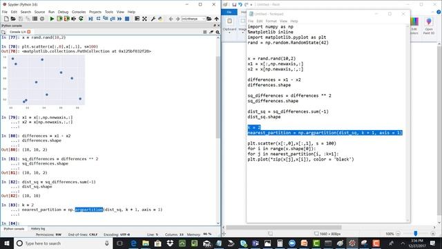 K-Nearest Neighbors in Python смотреть онлайн