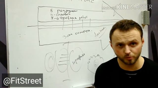 2.12 Что такое ПП?. смотреть онлайн