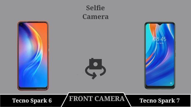 Tecno Spark 6 Vs Tecno Spark 7 смотреть онлайн