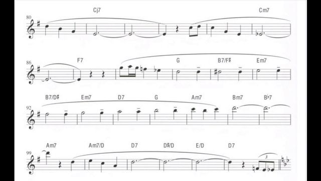 Sous le ciel de París (playalong Bb) смотреть онлайн