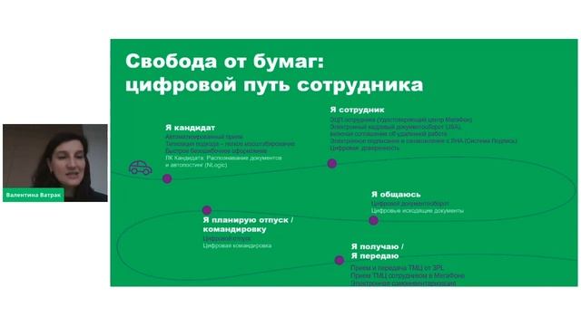 Цифровая зрелость бизнеса. Опыт МегаФона