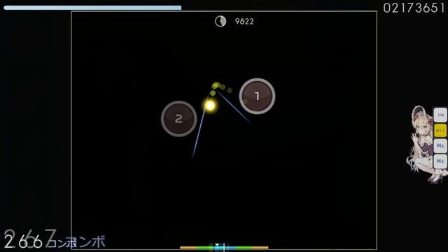 Osu! Daidai Genome