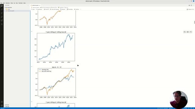 Analyzing ETF performances using Python Notebook смотреть онлайн