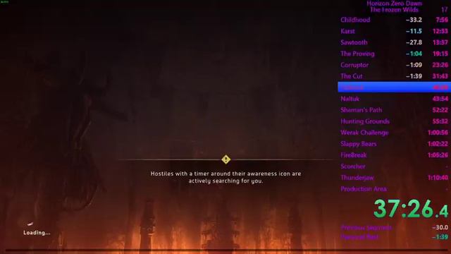[Former WR] Horizon Zero Dawn The Frozen Wilds Any % Story Speedrun 1:14:59 смотреть онлайн