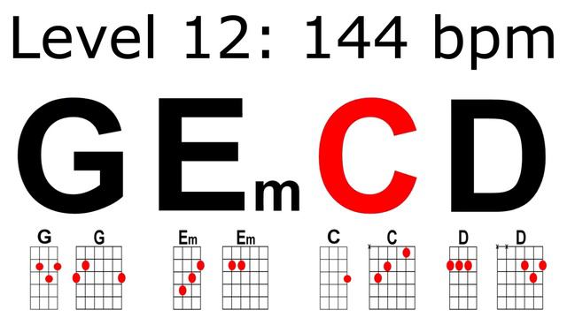 How to Change Chords Faster - G-Em-C-D Chord Drill! (I-vi-IV-V) смотреть онлайн