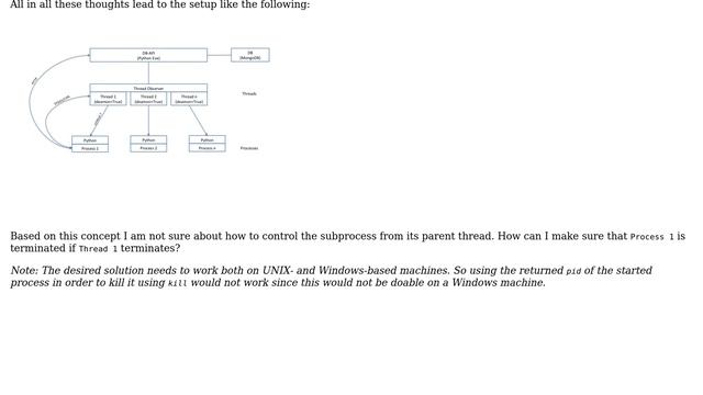 Python: Control subprocess from calling thread смотреть онлайн