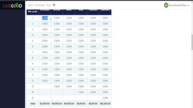 PWEDENG KUMITA NG 10,000 PHP UP TO 200k PER MONTH! LIVE GOOD BUSINESS OPPORTUNITY! KAHIT NO INVITES смотреть онлайн