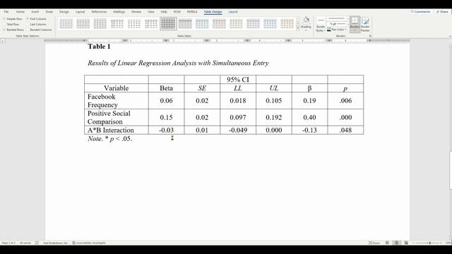 APA Style Table in Word: Regression Analysis Table with a Decked Header смотреть онлайн