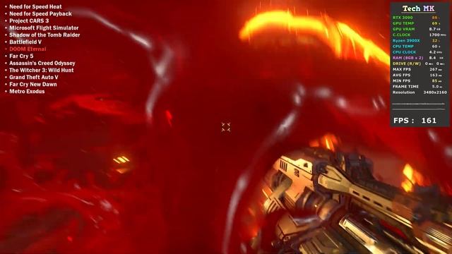 Test In 13 Games | RTX 3090 + Ryzen 3900X | High Settings 2160p 4K | Tech MK смотреть онлайн