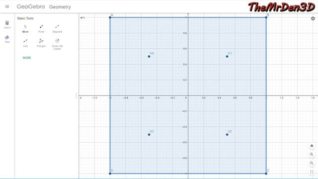 [OpenGL & C#] №5. Создание примитивов (часть 1).