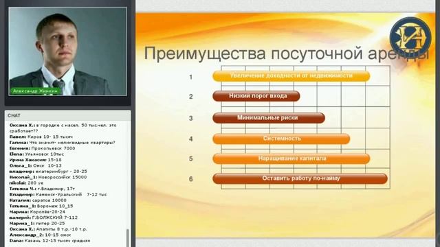 Преимущества посуточной аренды смотреть онлайн