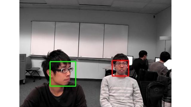 Mean-Shift Face Tracking.avi смотреть онлайн