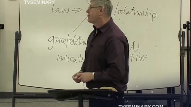 BS817 Rus 74. Толкование Писания. Новый Завет. смотреть онлайн