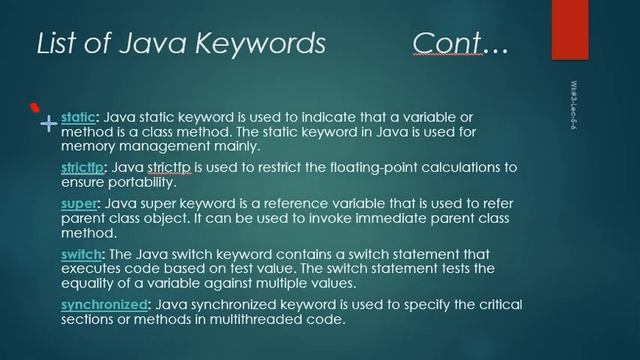 Key words in Java | Urdu смотреть онлайн